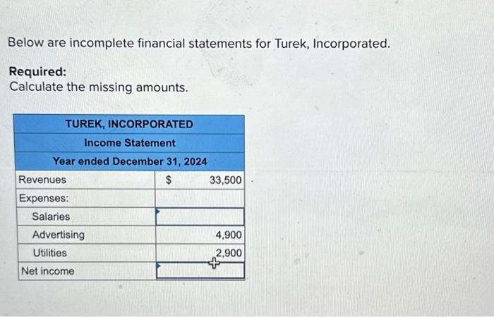 I need help with all 3 balance sheets Below are incomplete financial