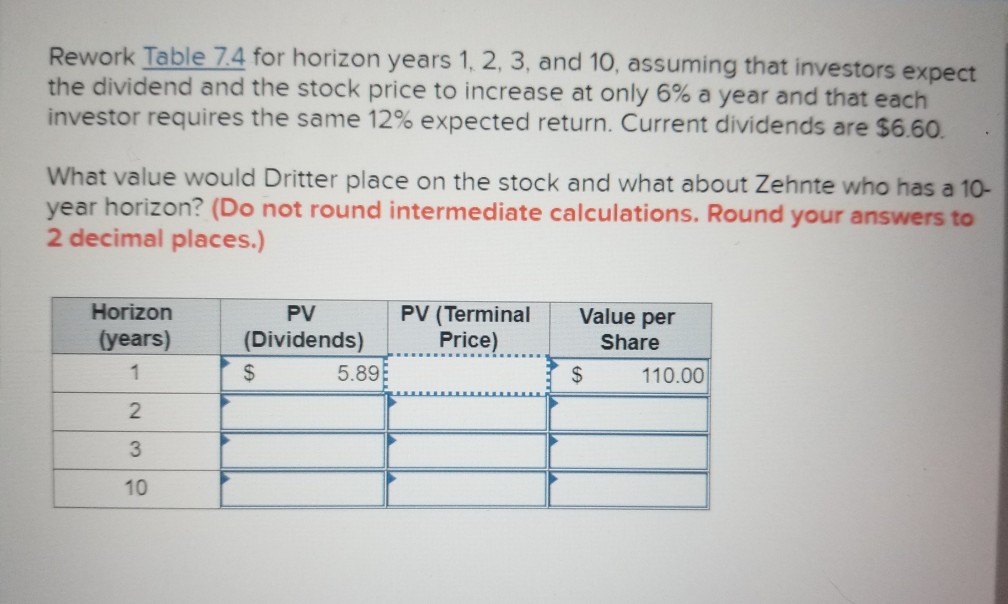  please post formulas and steps Rework Table 7.4 for horizon years