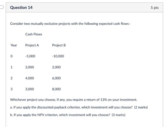  Consider two mutually exclusive projects with the following expected cash flows