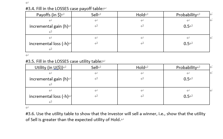 investors are anxious to sell their winners, but reluctant to sell their