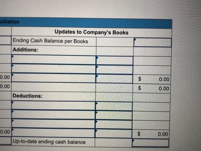 the other problem I needed guidence with. Thank you. Required: Using the