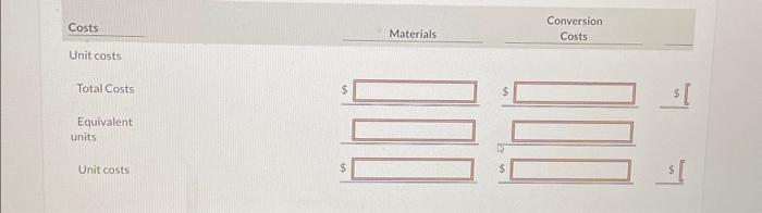 and other materials are molded into bowling balis. In the Packaging Department,