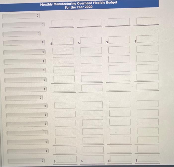 will be worked during the coming year 2020, in the Packaging Department.