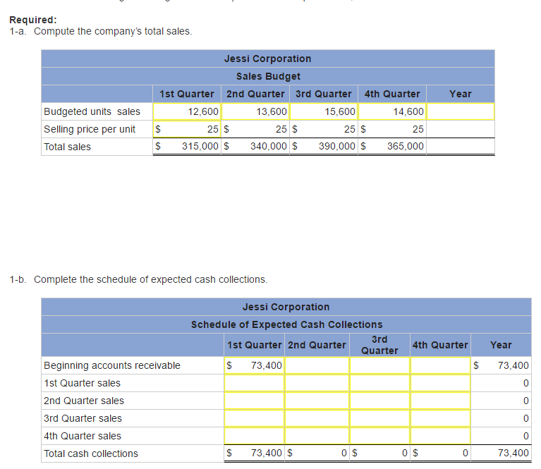 Chapter 8 homework I put two question because The first one someone