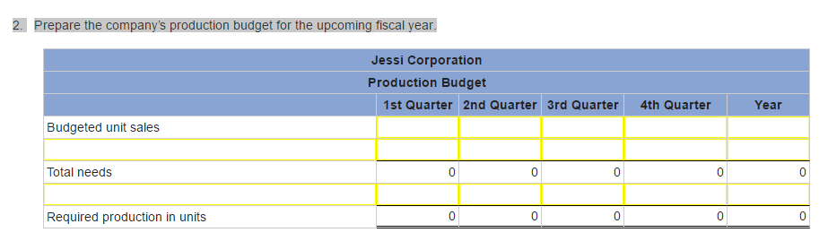 put the answers in chegg, but I couldn't understand the order. If