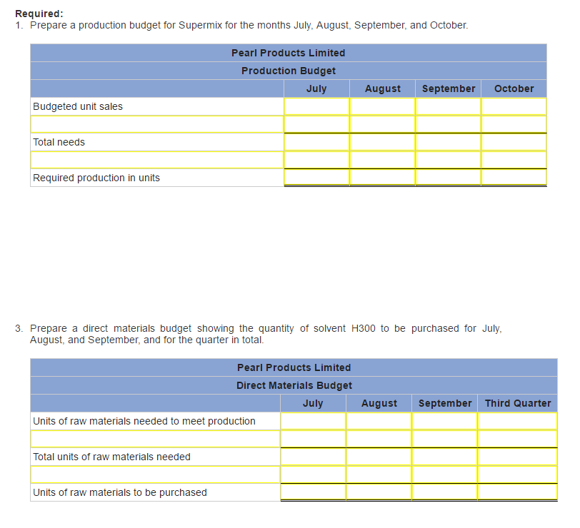 you can help me with this two problems thank you. The marketing