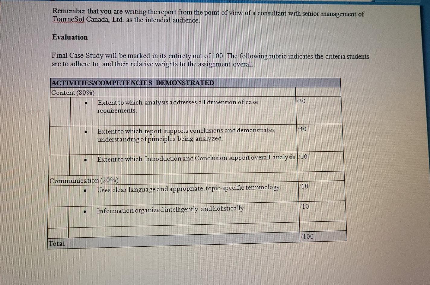 a recommendation on the optimal blend of raw materials required for its