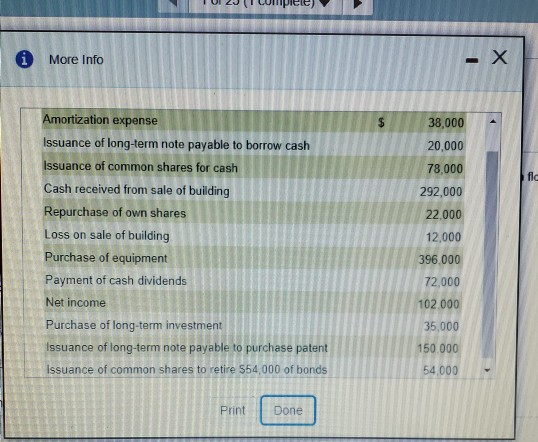 data related to transactions in 2020 as well as a partial balance