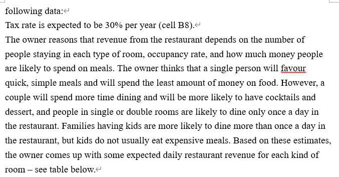 like to expand his business by building a new wing of rooms