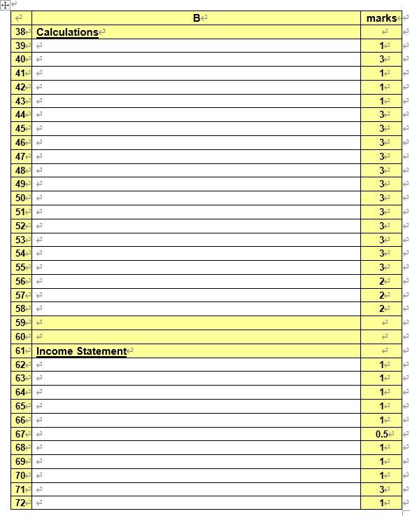 single, double and families but does not know the number of rooms