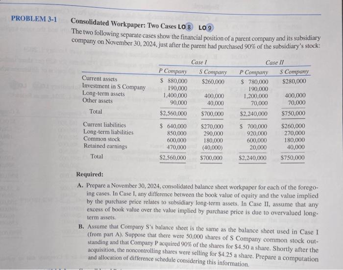 Intermediate Accounting. please help Consolidated Workpaper: Two Cases LO 8 Lo 9