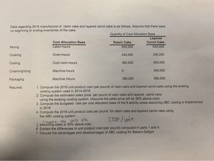 in the food processing business for three years. For its first two