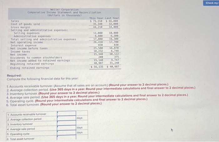 a merchandising company, for the year ending December 31 appear below. The