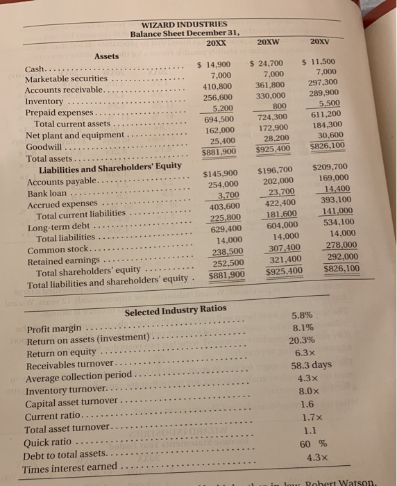 approximately 12 years, Wizard has been installing security and water sprinkler systems