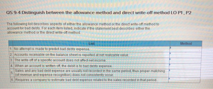  QS 9.4 Distinguish between the allowance method and direct write-off method