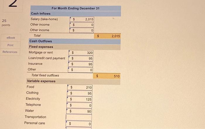 part-time bakery clerk, has been trying to organize all of her priorities,