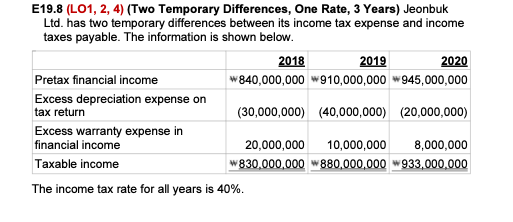  E19.8 (L01, 2, 4) (Two Temporary Differences, One Rate, 3 Years)