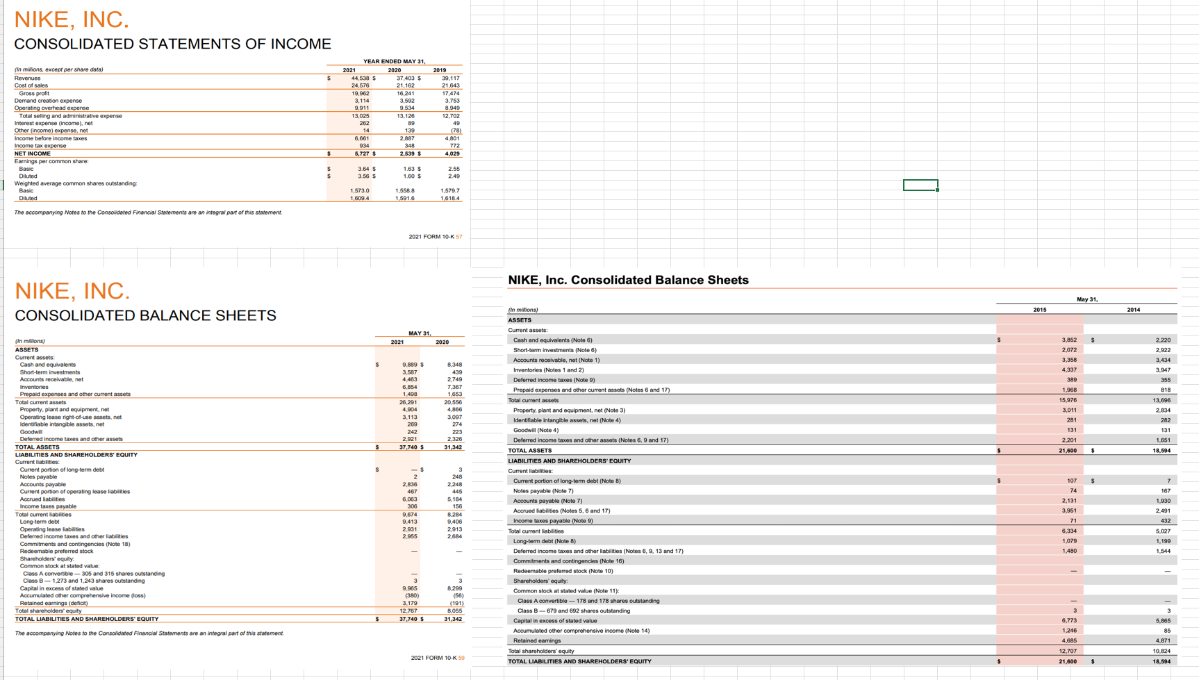  Answer: 1 Return on Total Assets 2021 2 Total Liabilities 2021
