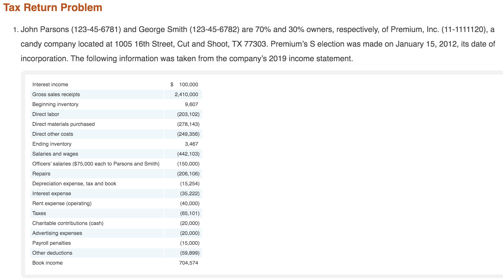  Tax Return Problem 1. John Parsons (123-45-6781) and George Smith (123-45-6782)