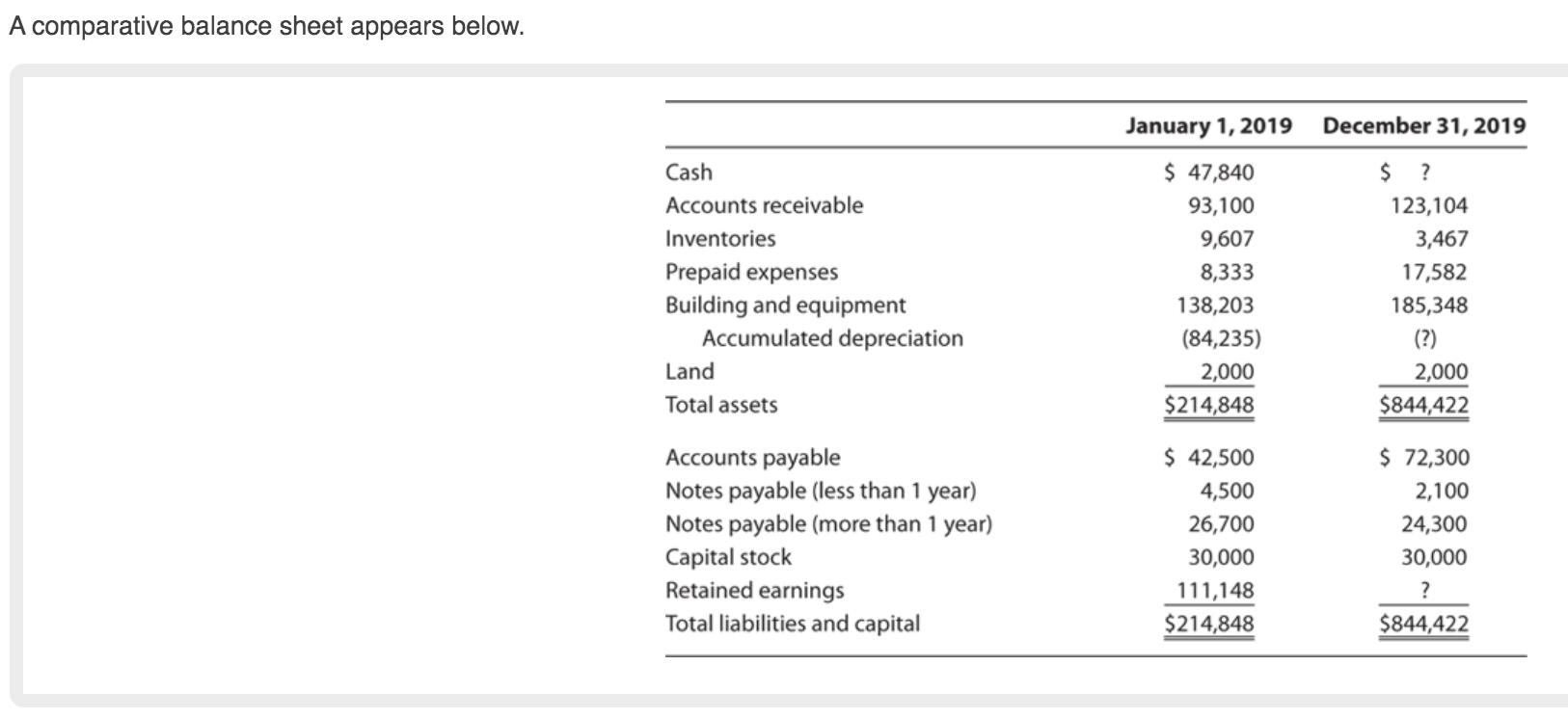 are 70% and 30% owners, respectively, of Premium, Inc. (11-1111120), a candy