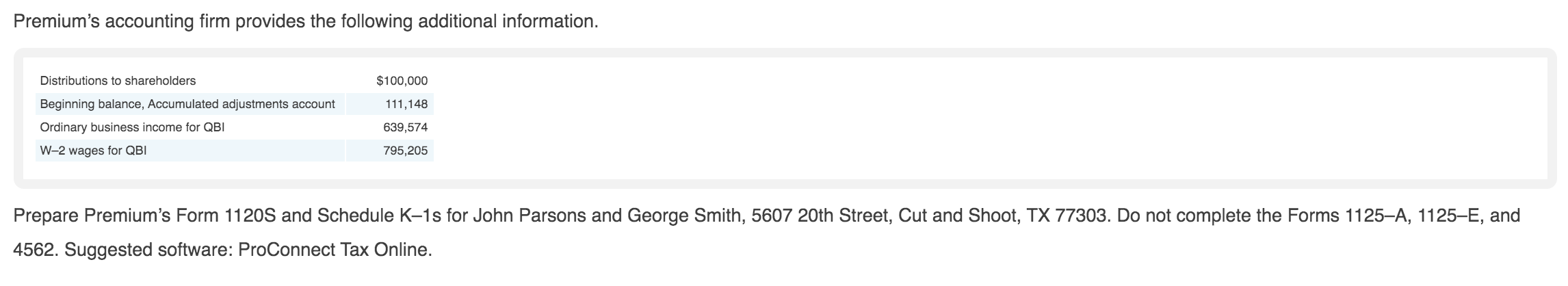 company located at 1005 16th Street, Cut and Shoot, TX 77303. Premium's