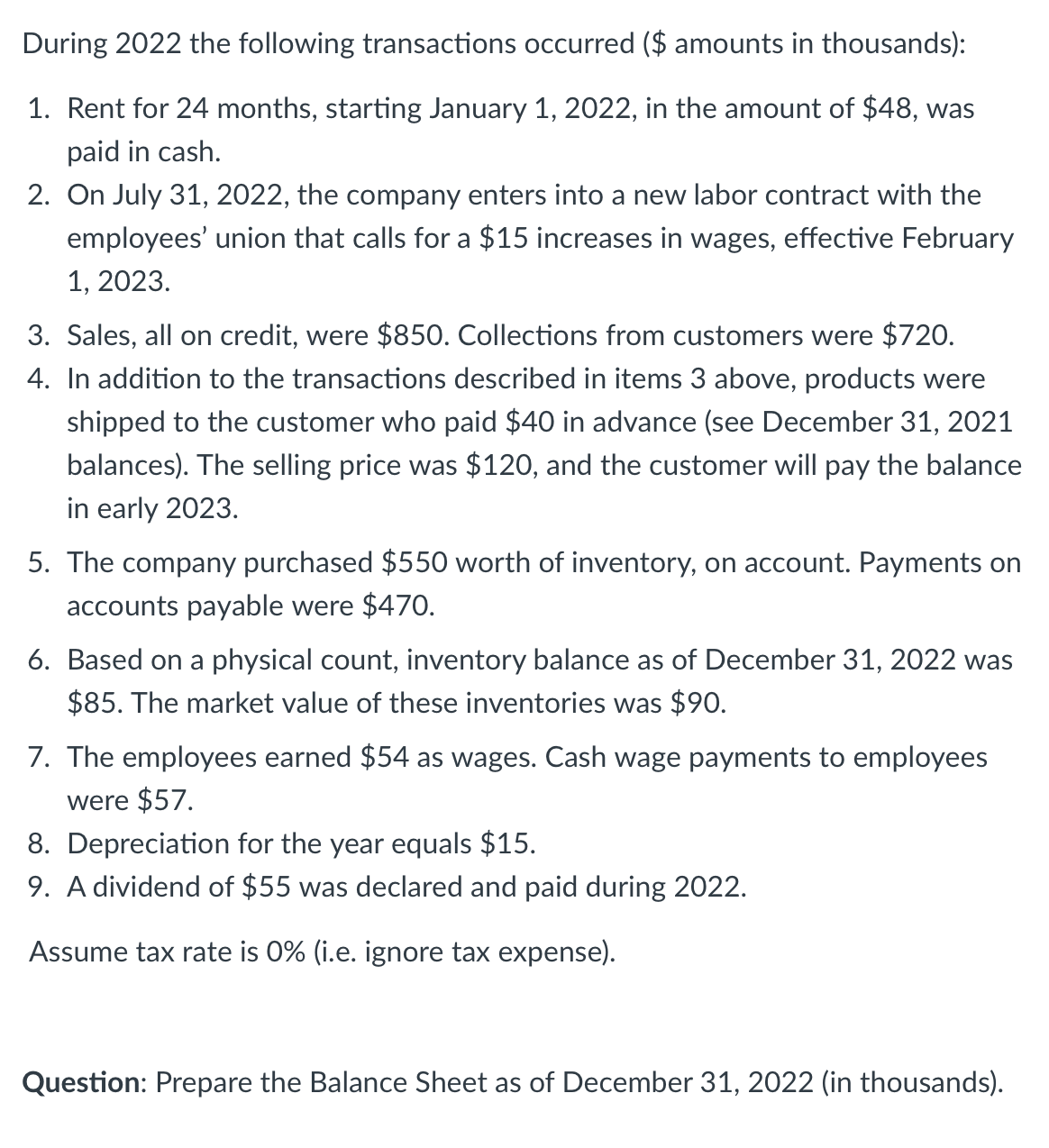 On December 31 2021, it had the following adjusted trial balance: 1.