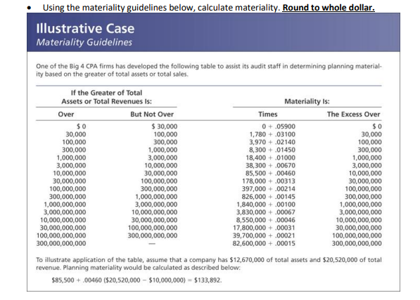 please answer i will give a good rate : One of the