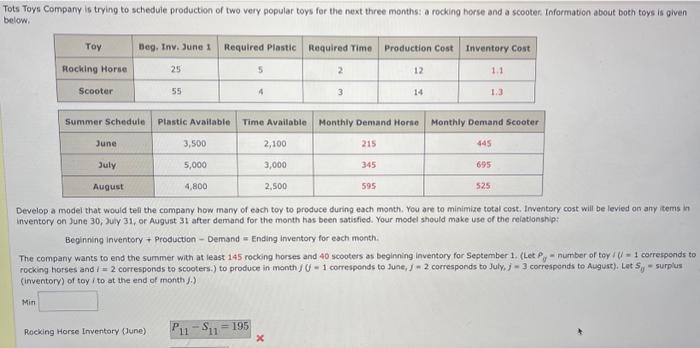 use excel and explain please Develop a model that would tell the