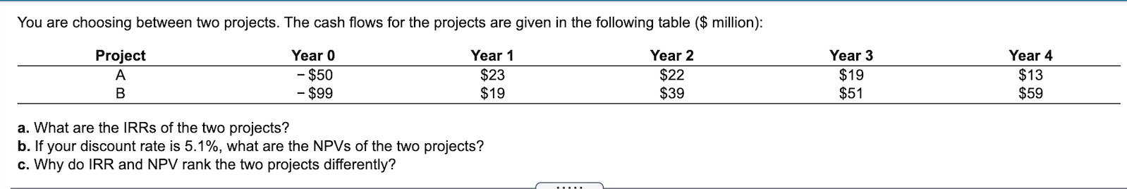 Please answer part C You are choosing between two projects. The cash
