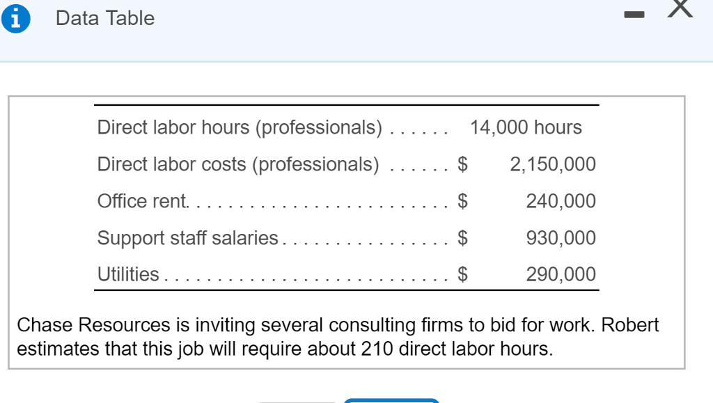 firm, specializes in advising companies on potential new plant sites. The firm