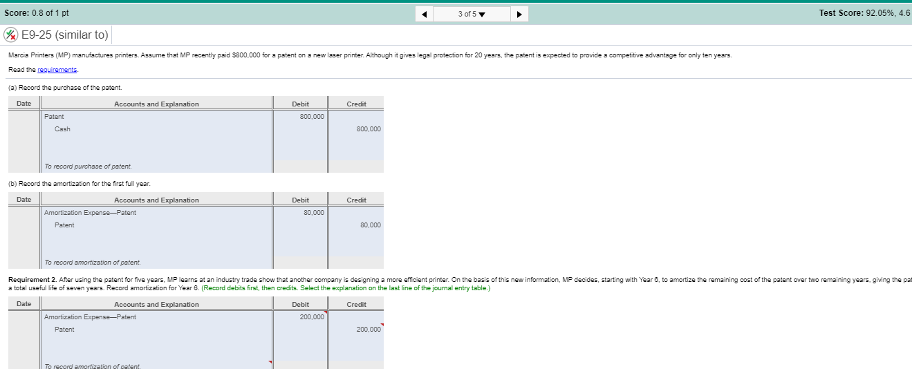 I want full explanation- full calculation especially for requirement2 as I did