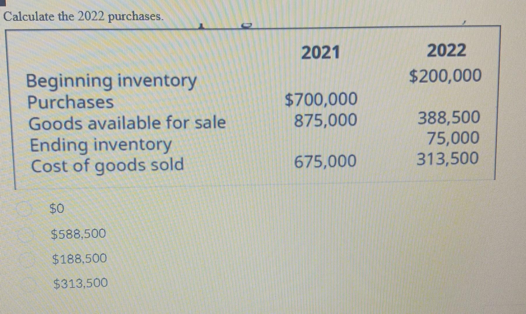  $0$588,500$188,500$313,500