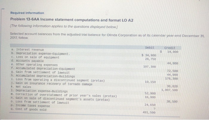  Required Information Problem 13-6AA Income statement computations and format LO A2