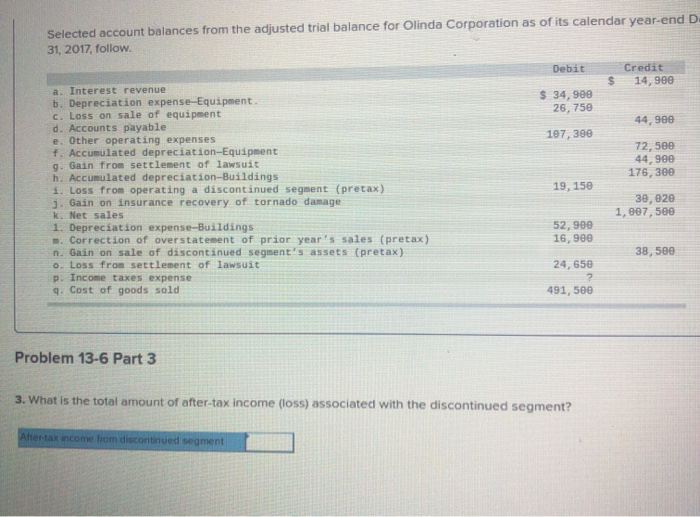 44,900 107, 300 a. Interest revenue b. Depreciation expense-Equipment. c. Loss on