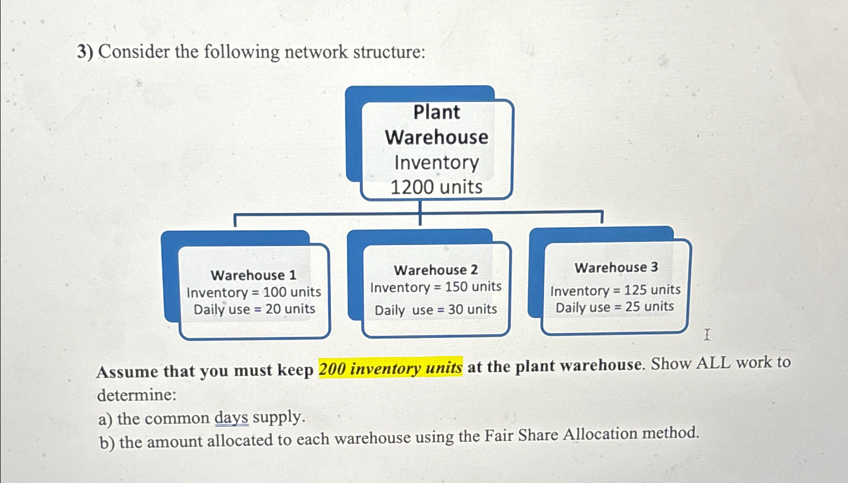  Consider the following network structure: Assume that you must keep 200