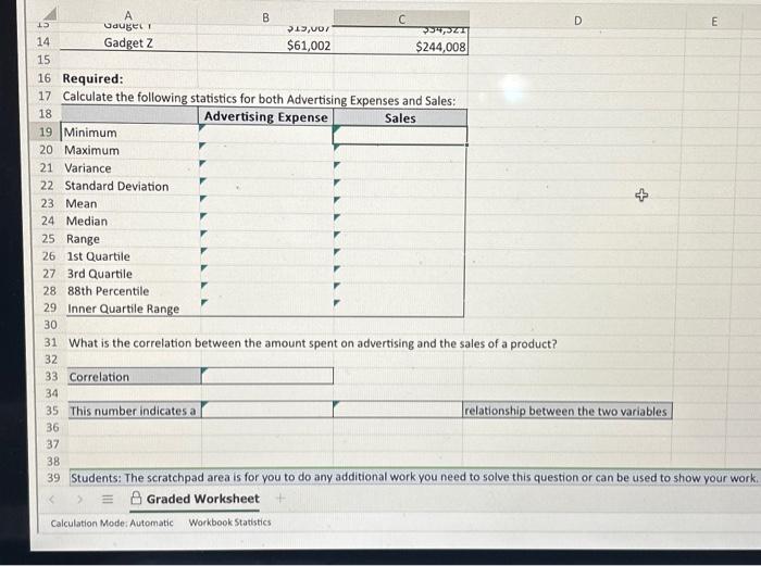 gives Advertising Expense for a company's specific products, and the accompanying Sales.