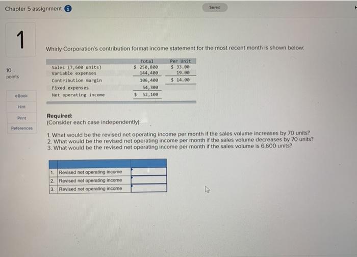  Chapter 5 assignment Saved 1 Whirly Corporation's contribution format income statement