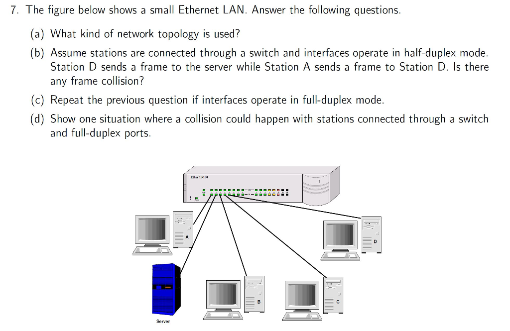 7. The figure below shows a small Ethernet LAN. Answer the