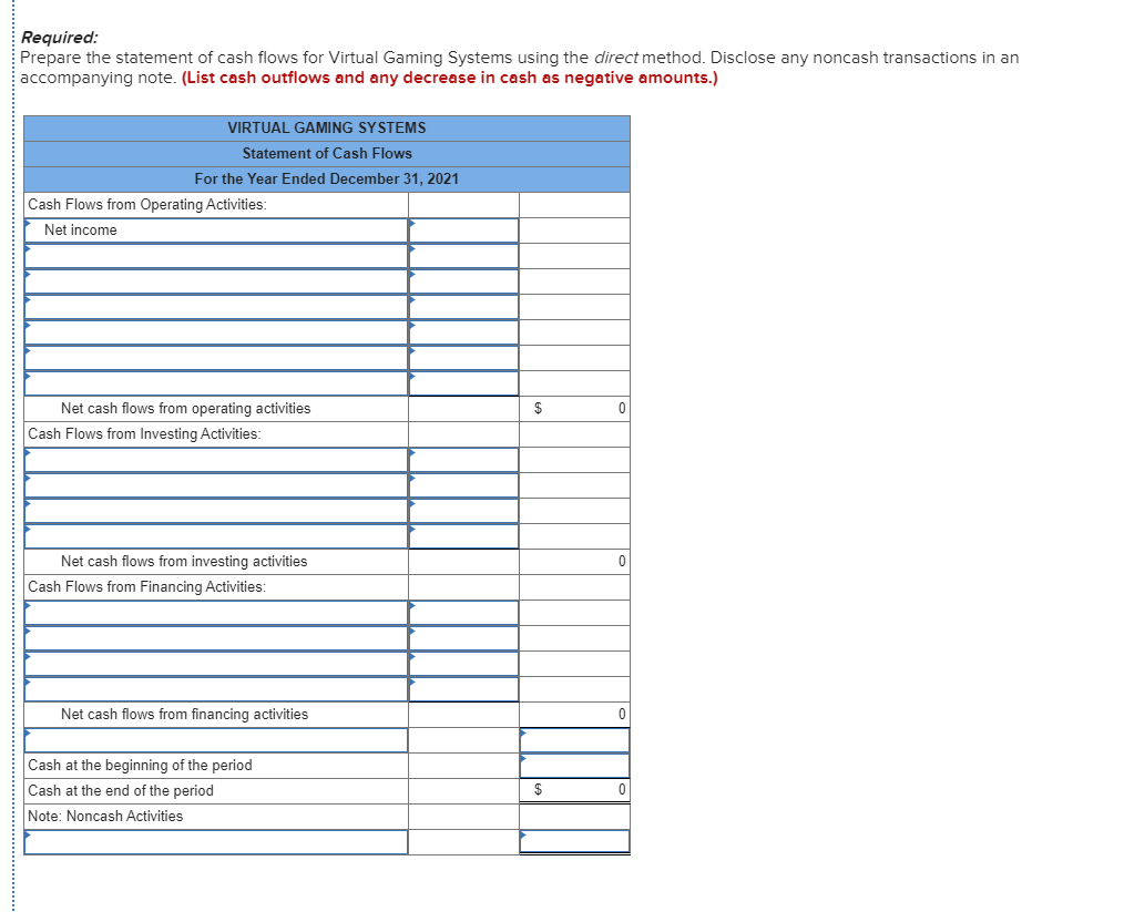 Systems are provided. $2,470,000 5,500 2,475,500 VIRTUAL GAMING SYSTEMS Income Statement For