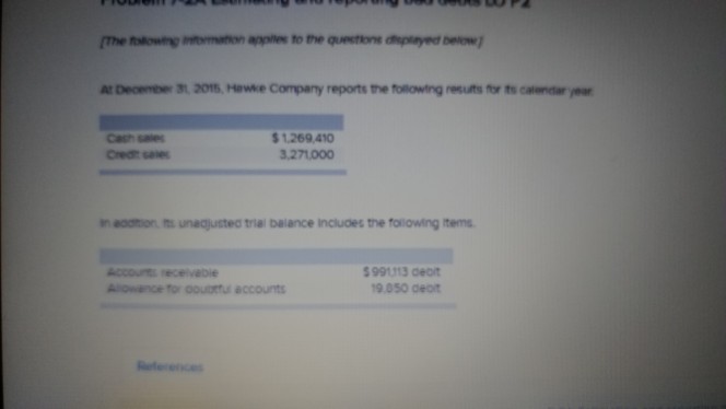 or Acess. Zisa deducts a 3.5% service charge for sales on its