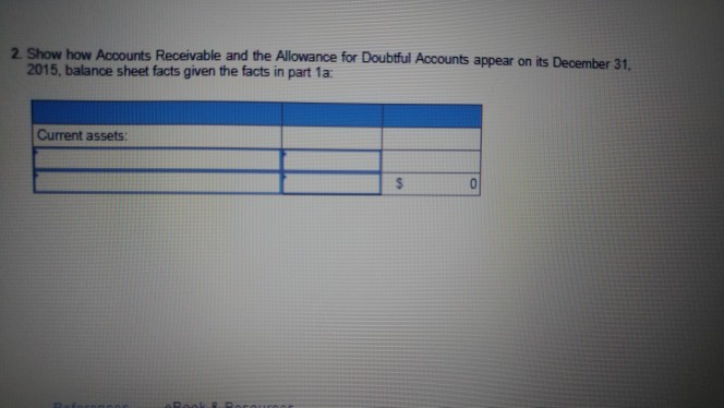card receipts are deposited. Mayfair deposits the Zisa credit card receipts each
