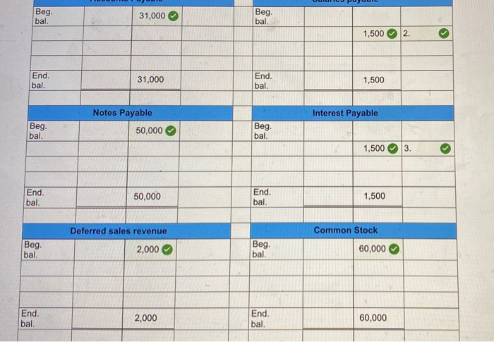 not round intermediate calculations. Round your final answers to nearest wh Cash