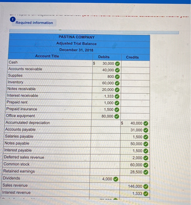 Answer is complete and correct. Accounts Receivable Beg. 40,000 bal. Beg bal