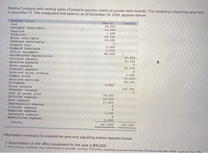 Beg bal. Prepaid Insurance 6,000 1,000 8. > 4,500 5. End. bal.