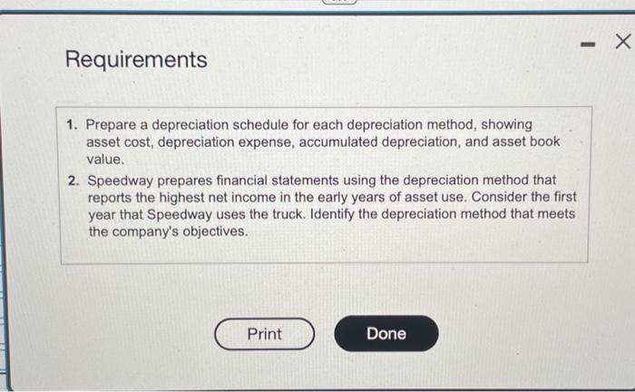 asset cost, depreciation expense, accumulated depreciation, and asset book value. 2. Speedway