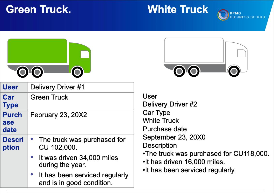 information contained in the Vehicles Register to identify any errors and inconsistencies