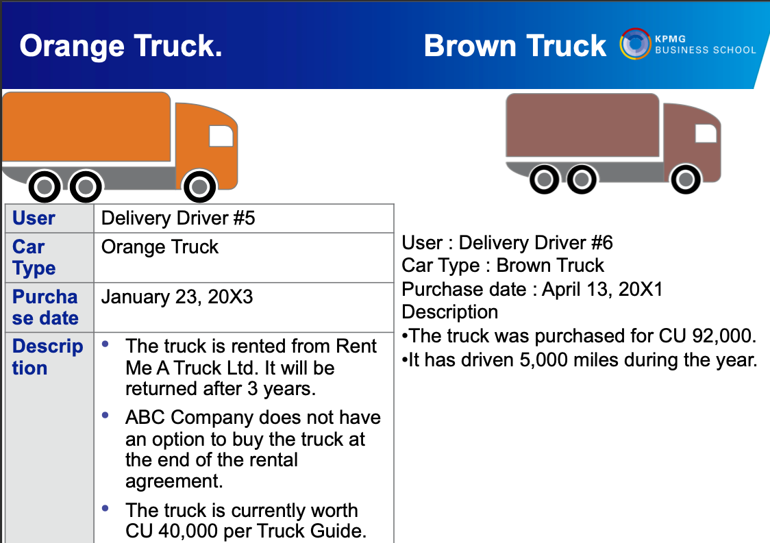 identified. For each error/inconsistency identified, please list the assertion affected. Do you