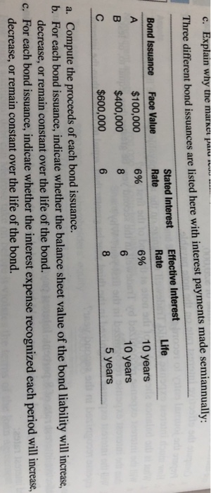  c. Explain why the market paiu . Three different bond issuances
