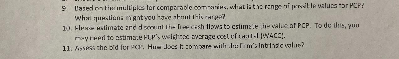  Based on the multiples for comparable companies, what is the range