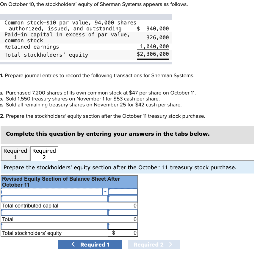 stock dividend distributable, Common stock, $0.50 par value, Common stock, $1 par
